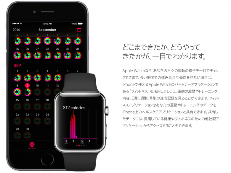 applewatch-can_20150208_03